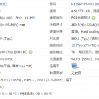 供应京东方15.6寸NT156FHM-N41尊龙凯时屏
